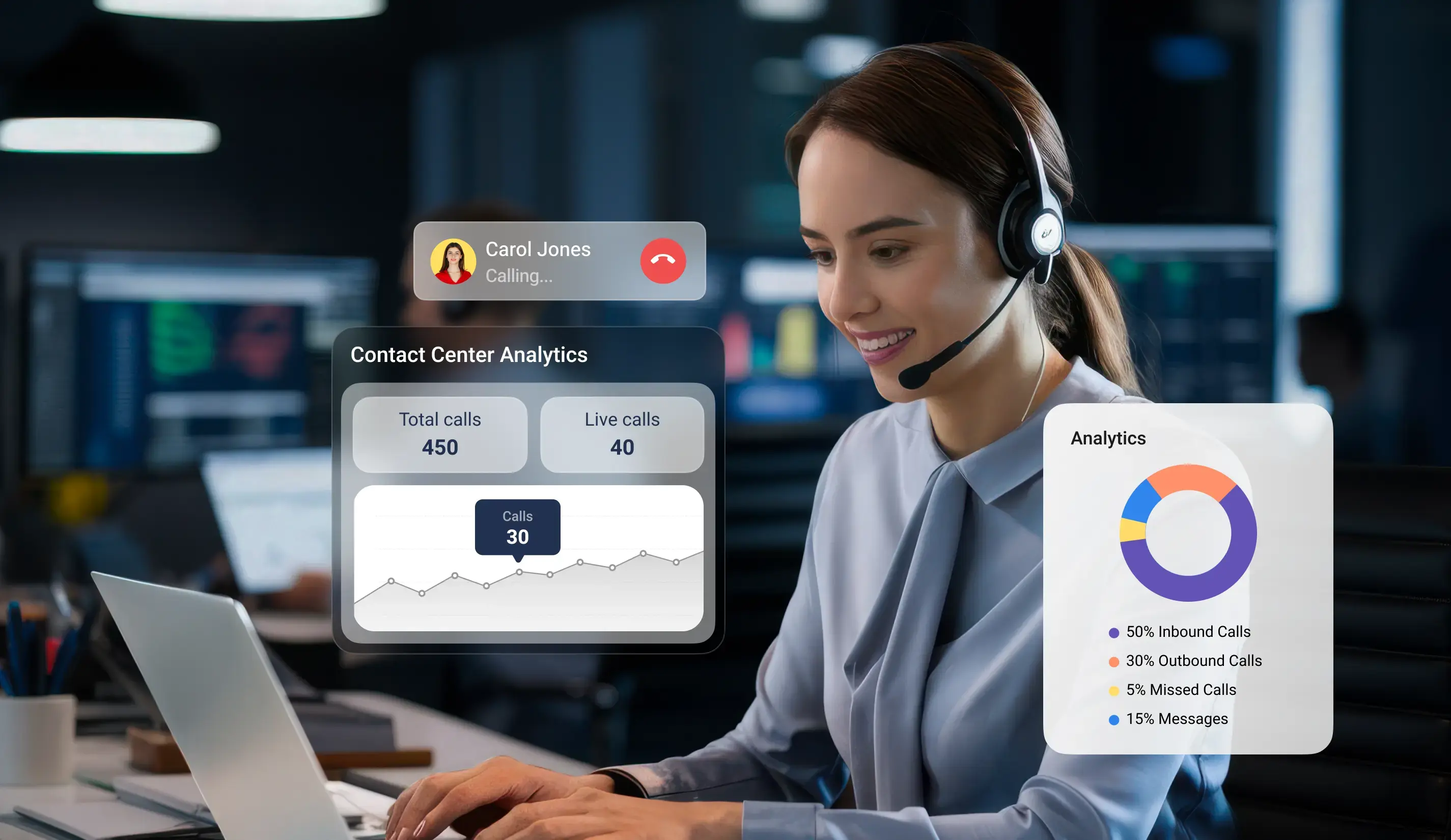 Contact Center Analytics: The Complete Guide to Data-Driven Customer Experience